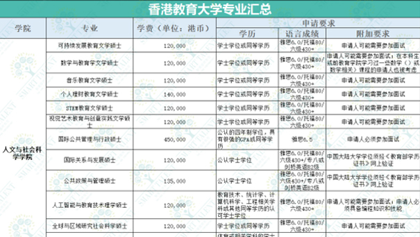 香港教育大學(xué)05.jpg