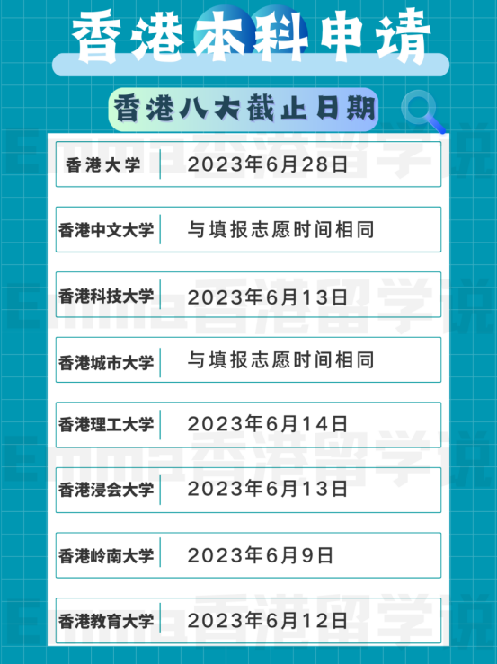 香港本科申請