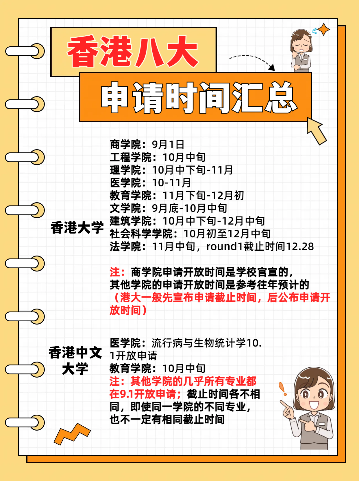 24fall港八大的申請時間千萬別錯過！