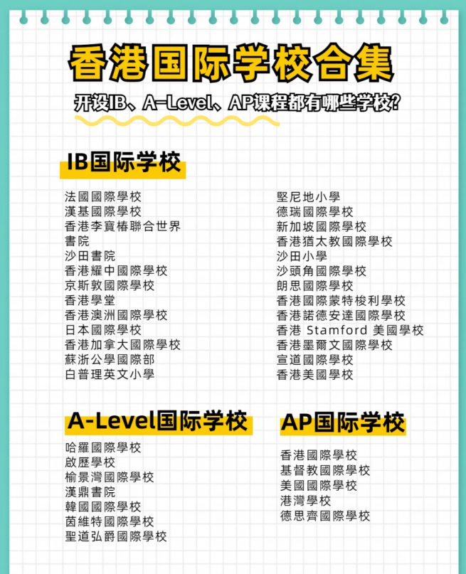 香港IB、A-Level、AP國際學(xué)校合集