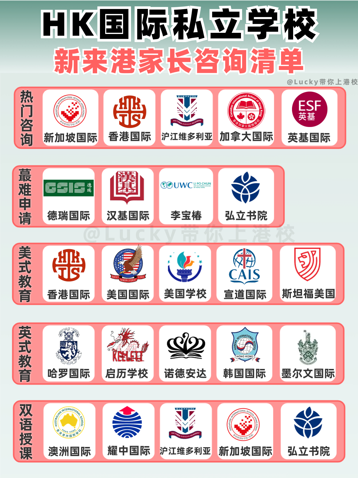 來啦！新來港家長最關(guān)心的國際學(xué)校擇校清單??！